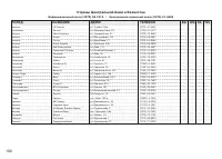 Страница 100