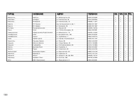 Страница 100