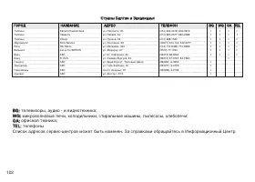 Страница 102