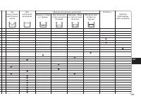 Страница 183