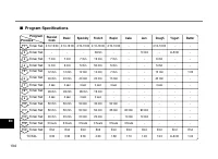 Страница 194