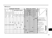 Страница 209