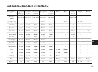 Страница 153