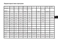 Страница 111