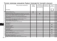 Страница 188