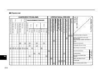 Страница 216