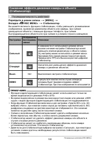 Страница 100