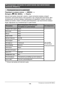 Страница 108