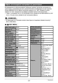 Страница 177