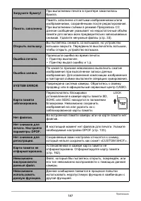 Страница 187