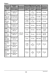 Страница 189