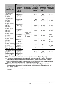 Страница 190