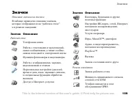 Страница 109