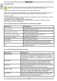 Страница 118