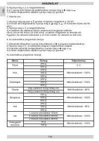 Страница 124
