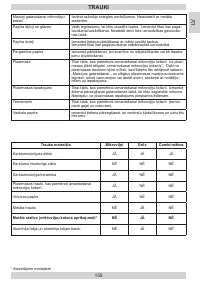 Страница 155