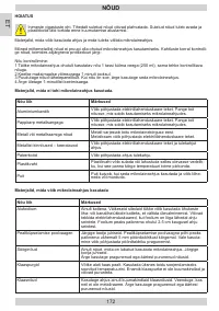Страница 172