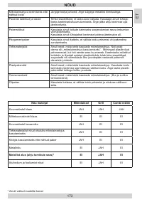 Страница 173