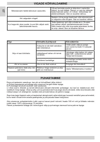 Страница 180