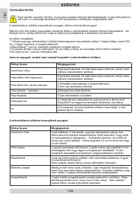 Страница 106