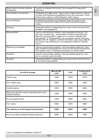 Страница 107