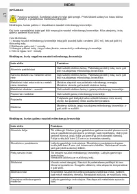 Страница 122