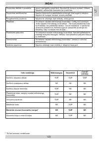 Страница 123