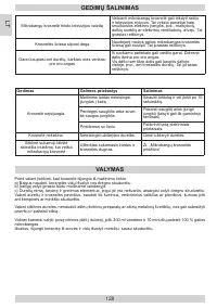 Страница 128