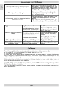 Страница 144