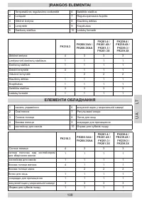 Страница 109