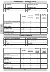 Страница 108