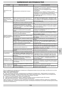 Страница 103