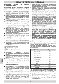 Страница 124