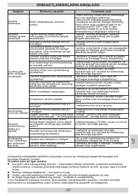 Страница 127