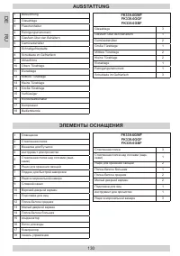 Страница 130