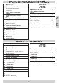 Страница 131