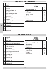 Страница 132