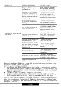 Страница 105