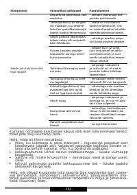 Страница 124