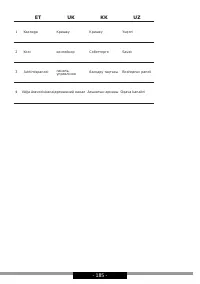 Страница 185