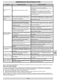 Страница 113