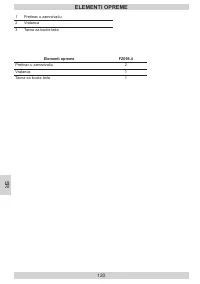 Страница 120