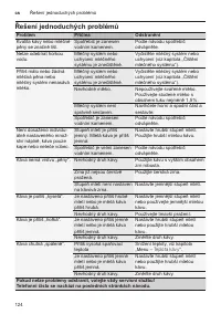 Страница 128