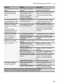 Страница 129