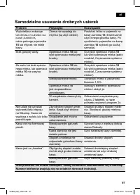 Страница 101