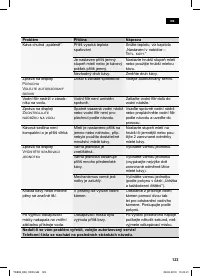 Страница 127