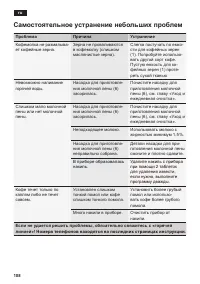 Страница 108