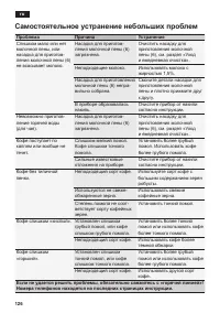 Страница 130