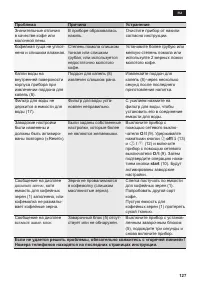 Страница 131