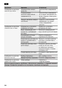 Страница 132